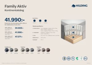 En genomskärning av kontinentalsängen Family Aktiv från Hilding. Se uppbyggnaden, storlekar och färger.