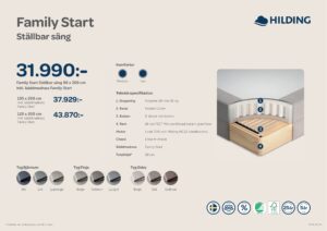 En genomskärning av sängen Family Start från Hilding. Se uppbyggnaden, storlekar och färger.